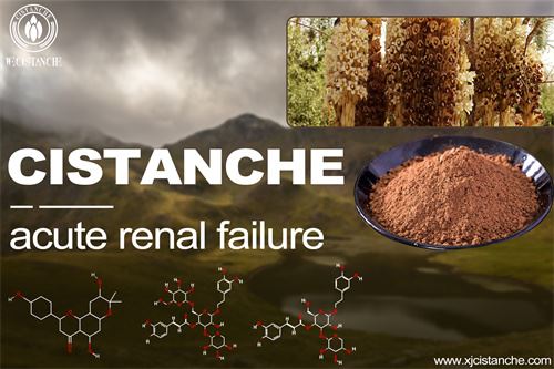 to relieve acutal failure to relieve acutal failure