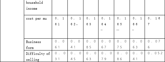 _20220413194216