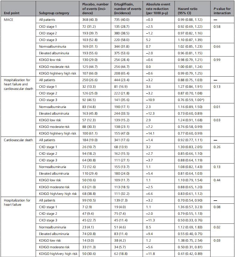 rou cong rong benefits