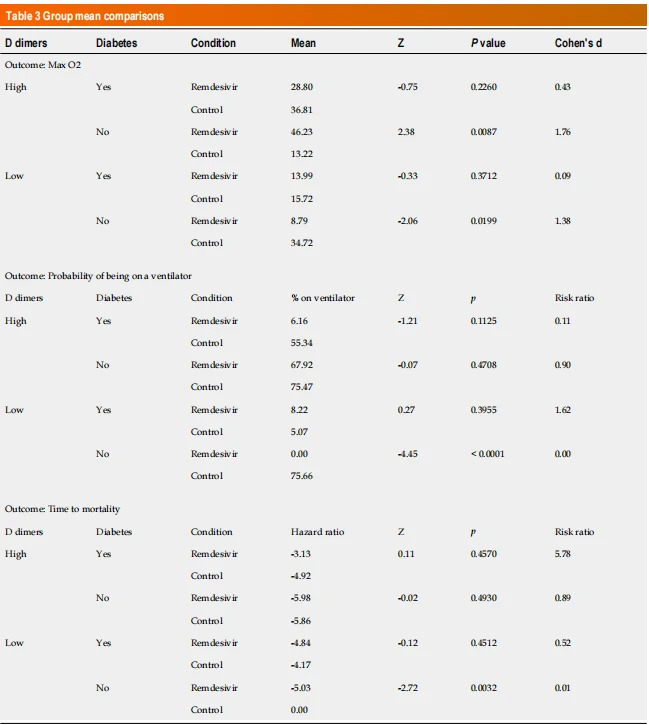 CISTANCHE EXTRACT WITH 25% ECHINACOSIDE AND 9% ACTEOSIDE FOR KIDNEY